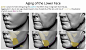 Aging of the Lower Face.jpg