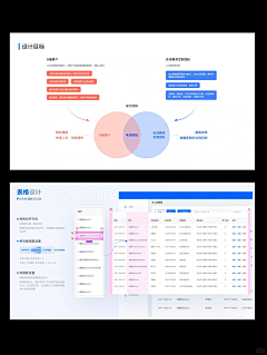 不吃刀口糖采集到ppt