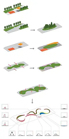 Into the Wild | Leiden The Netherlands | dmau and Openfabric « World Landscape Architecture – landscape architecture webzine