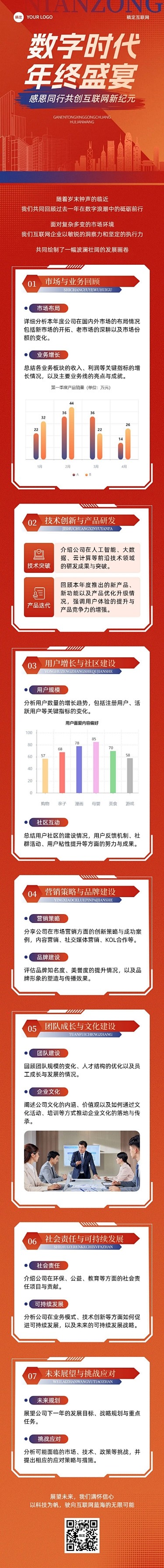 年终总结企业大事件回顾红色文章长图AIG...