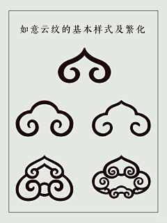 吴继东采集到元素