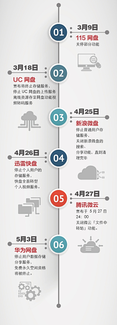 宝儿-菲采集到其他