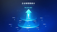 YM/野马采集到平面-PPT、版面