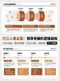 不夸张，这套PPT拿去做汇报真的很牛！ - 小红书