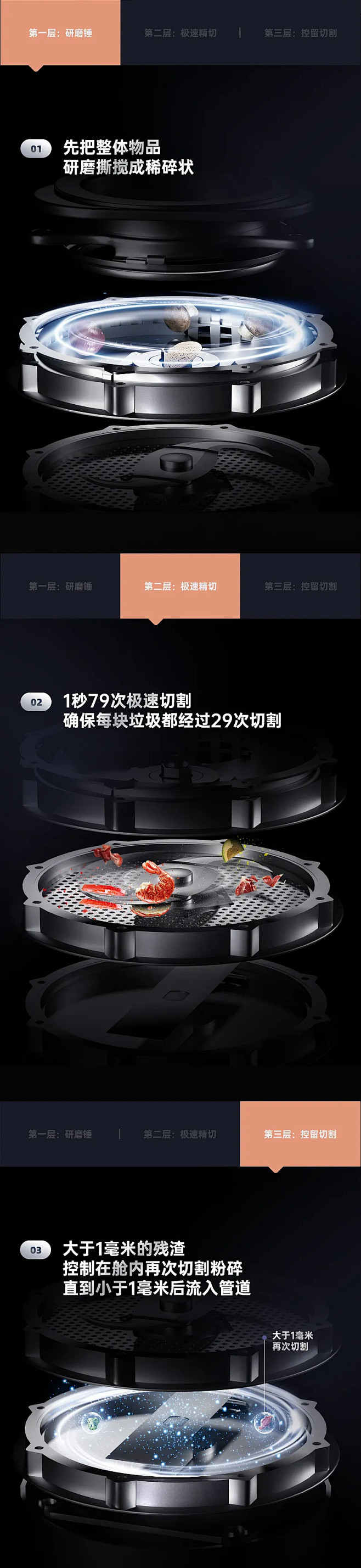 详情有序介绍模块