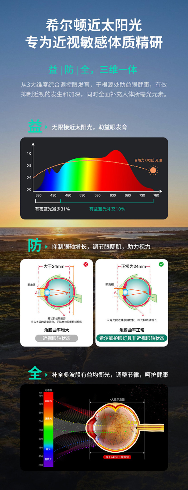 希尔顿全光谱护眼led吸顶灯儿童房超薄客...