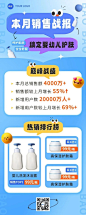 母婴微商产品销量喜报热卖排行直播战报长图海报