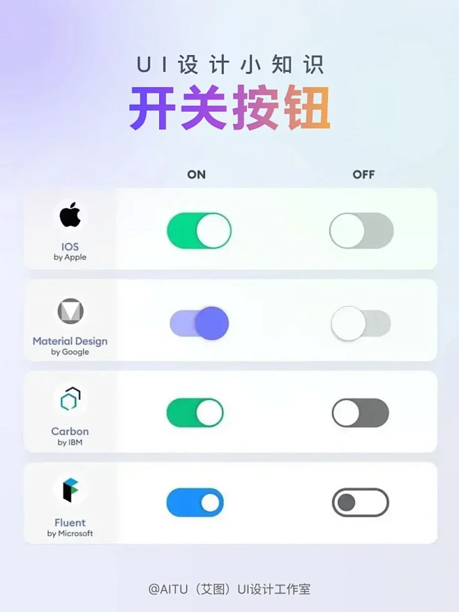 『设计技巧』开关按钮设计-花瓣网