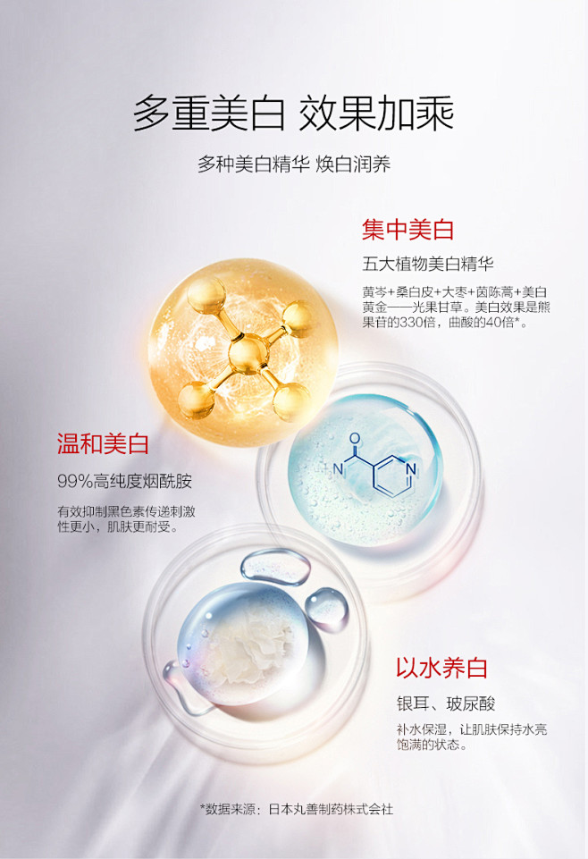 御泥坊美白淡斑面膜补水保湿烟酰胺提亮焕白...