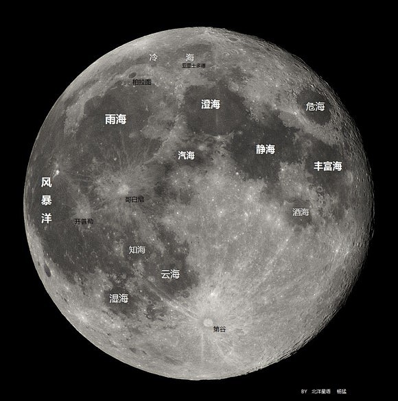 大体上看月海可以分成左右两大群中间被分隔开左边