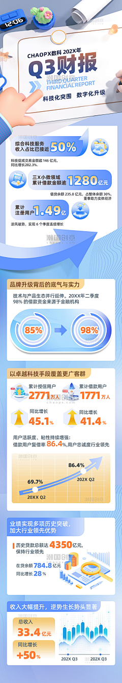 _nina_采集到数据