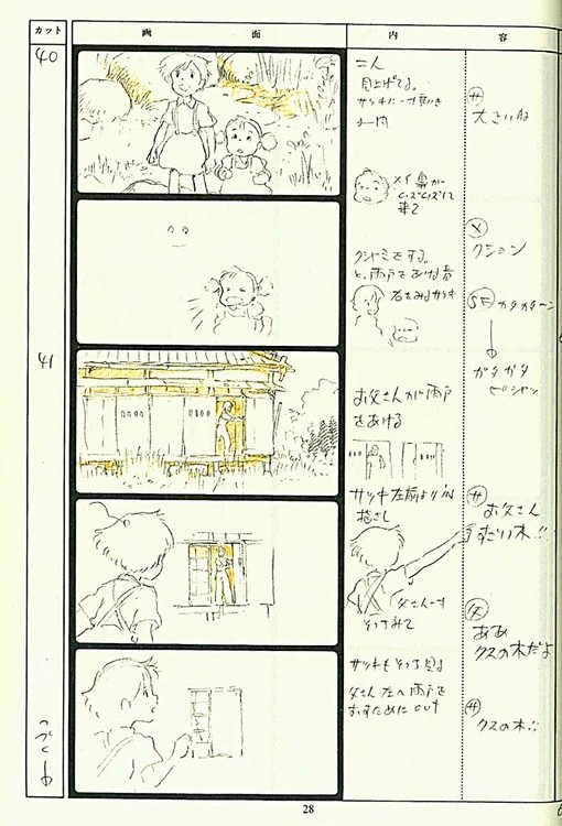 宫崎骏分镜手稿、宫崎骏、分镜手稿