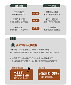 黎理727啊采集到详情页
