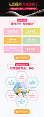 新医疗--私密整形_李淑珍_68Design