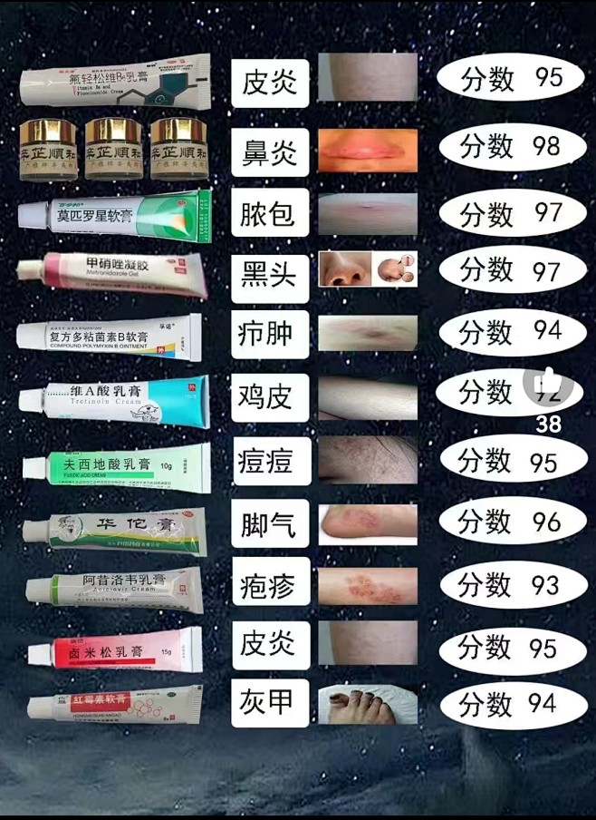 来自分享