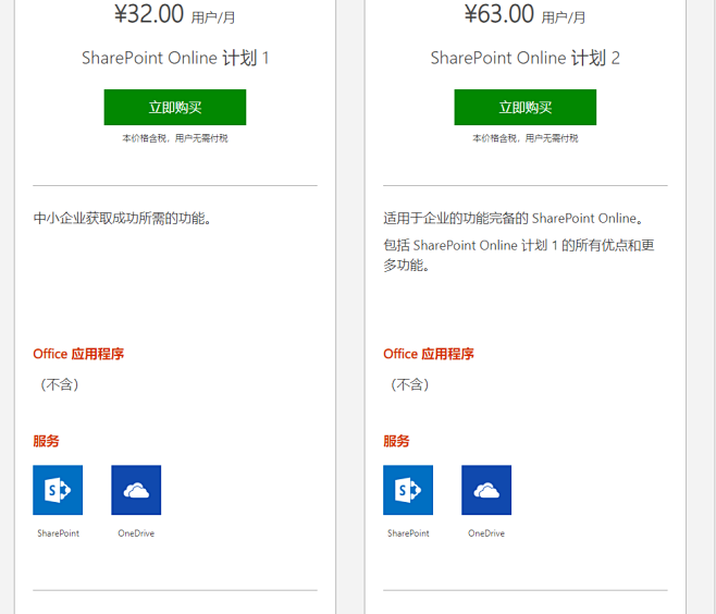 选购 SharePoint 计划 - 功...