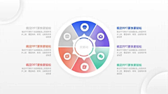 国家栋梁先生采集到图表