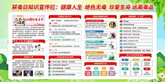 禁毒  - 源文件下载【酷图网】禁毒,禁毒海报,禁毒展板,禁毒宣传海报,禁毒宣传展板,校园禁毒,学校禁毒,禁毒宣传栏,禁毒知识,禁毒常识,预防毒品,学校,校园,社区,家庭,社区禁毒,家庭禁毒,毒品知识,毒品常识,禁毒挂图,拒绝毒品,国际禁毒日,禁毒漫画,挂图,校园禁毒展板,校园禁毒海报,青少年禁毒