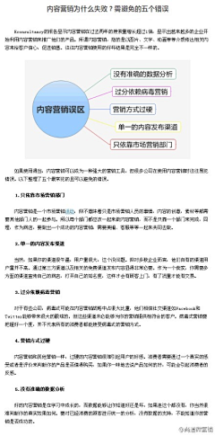 粉墨拌拌采集到内容营销