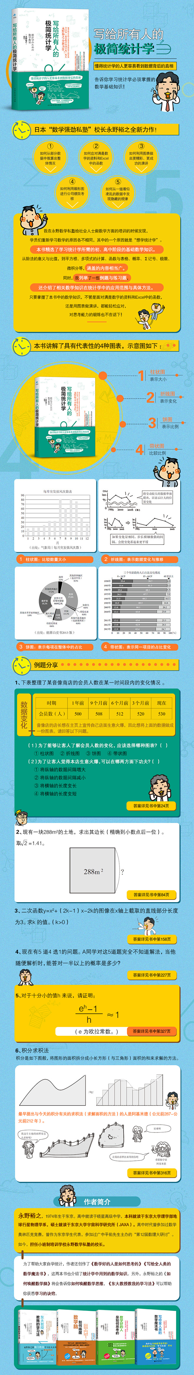 图书详情页 图书海报