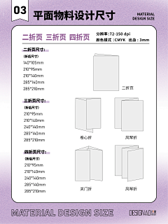 八月Angel采集到科普海报-知识类