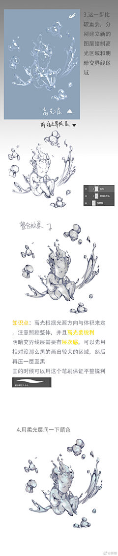 逆向悠采集到ai绘画