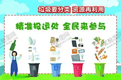 垃圾分类公益宣传海报 【酷图网】垃圾分类海报,垃圾分类挂图,垃圾分类展板,垃圾分类,垃圾分类标识,垃圾分类标志,生活垃圾,分类指引,分类收运,处理流程,家庭生活垃圾,分类投放,垃圾分类指南,知识,常识,宣传,社区,垃圾投放指南,社区卫生,学校校园,校园垃圾分类,社区垃圾分类,学校垃圾分类,垃圾分类广告,生活垃圾分类,垃圾分类知识