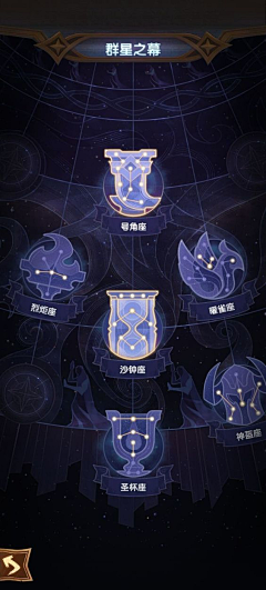 唉的哗啦啦采集到UI形状分类-异形