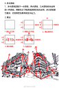 透视干货！手绘街景中透视原理及画法详解    
作者： 赵航马克笔

PS:今天努力了吗
   离梦想近一点点了吗 ^_^ 