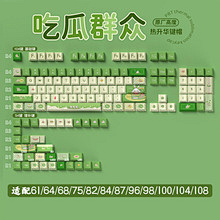 thirtytwo采集到来自微信小程序