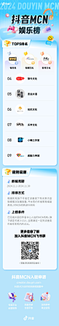 「抖音MCN机构综合... - @抖音的微博 - 微博