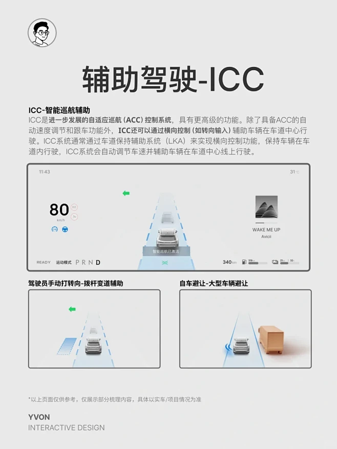 HMI设计｜仪表-交互框架规范C - 智...