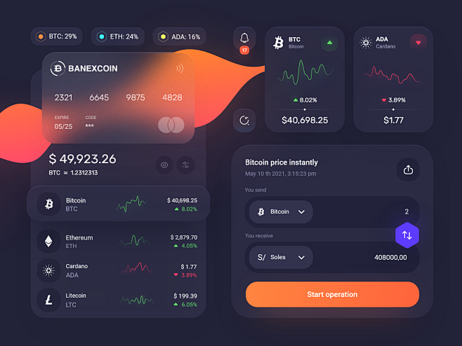 Banexcoin components...