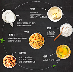 继续、沉默采集到设计素材