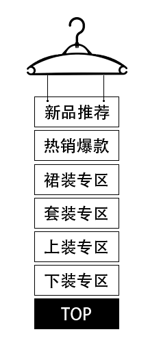 QQ截图20160606163937