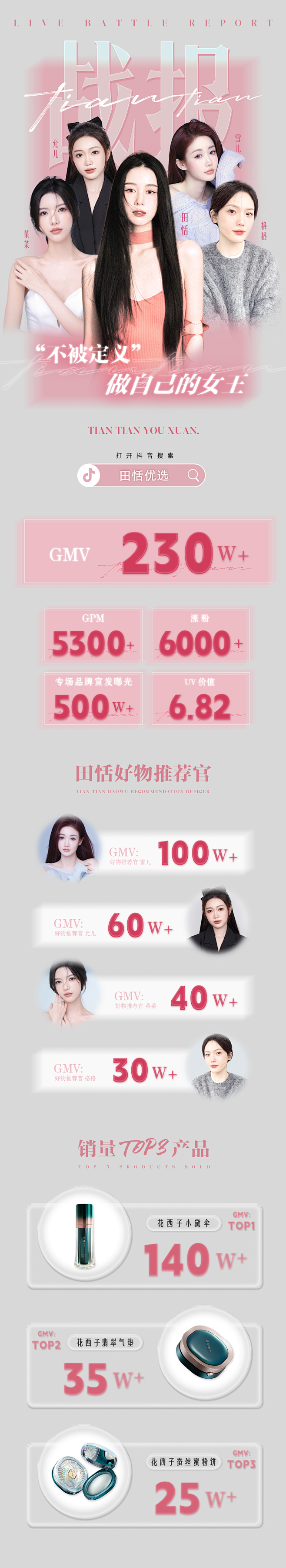 战报