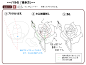 薔薇についての覚書 [14]