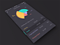 Dribbble - Big.png by Seven