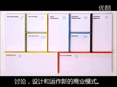 mebeta采集到startup