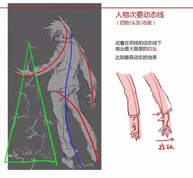 【绘画教程】3条动态线画人物动态（事半功倍）-花瓣网
