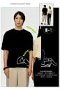 GXG男装【生活系列】21年夏季新品多色宽松情侣装星期T短袖T恤男-tmall.com天猫