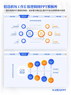 淮水安澜采集到PPT