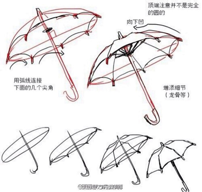 雨伞