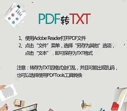 不知道PDF文件怎么转换成Word？想让...