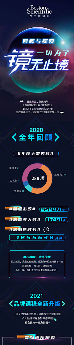 嘤嘤嘤221采集到日程