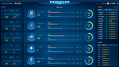 李大萌1221采集到可视化