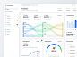 ProductGo - Ecommerce Analytics Web App by Dipa Product for Dipa Inhouse on Dribbble