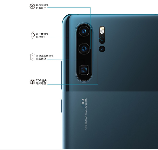 【HUAWEI P30 Pro】价格_参...