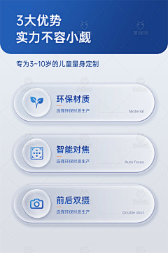碧海蓝鱼采集到排版