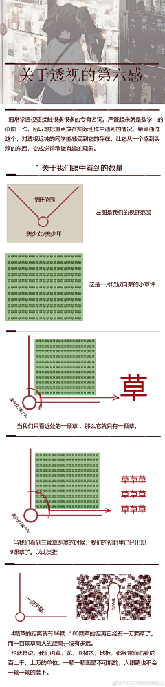 ☻▓㊣²º¹²LIJIE采集到教程